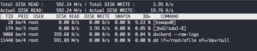 iotop-without-cgroup